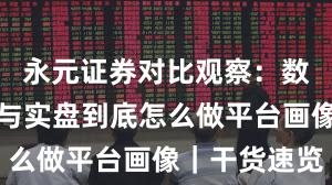 永元证券对比观察：数据与洞察与实盘到底怎么做平台画像｜干货速览