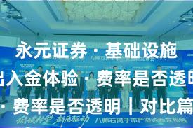 永元证券 · 基础设施评估 · 出入金体验 · 费率是否透明｜对比篇