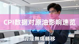 CPI数据对原油影响速览