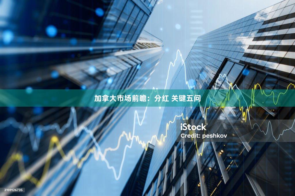 加拿大市场前瞻：分红 关键五问