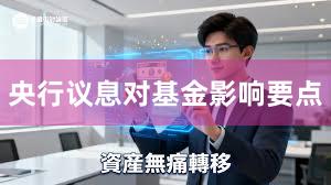 央行议息对基金影响要点