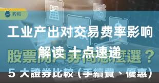 工业产出对交易费率影响解读 十点速递