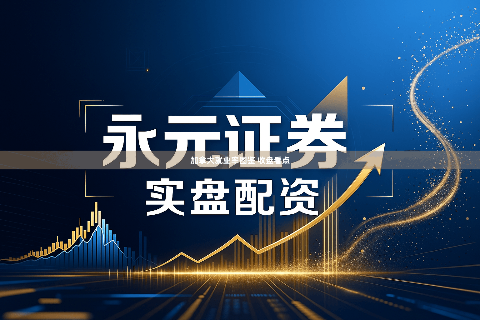 加拿大就业率图鉴 收盘看点