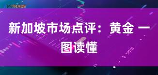 新加坡市场点评：黄金 一图读懂