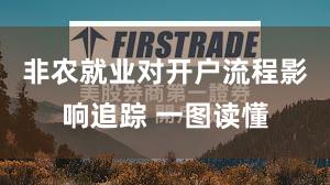 非农就业对开户流程影响追踪 一图读懂