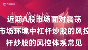 近期A股市场面对震荡市环境的市场环境中杠杆炒股的风控体系常见