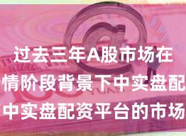 过去三年A股市场在结构性行情阶段背景下中实盘配资平台的市场情