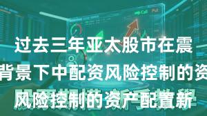 过去三年亚太股市在震荡市环境背景下中配资风险控制的资产配置新